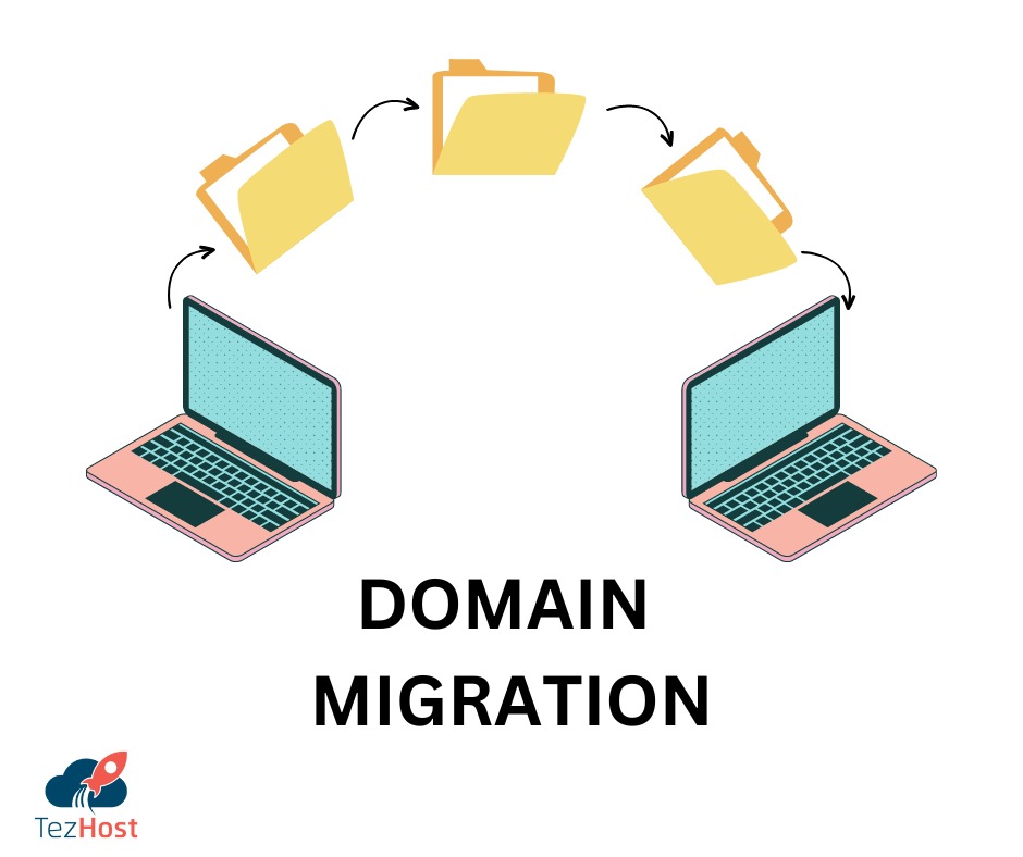 Domain Migration: Best Practices for Preserving SEO rankings