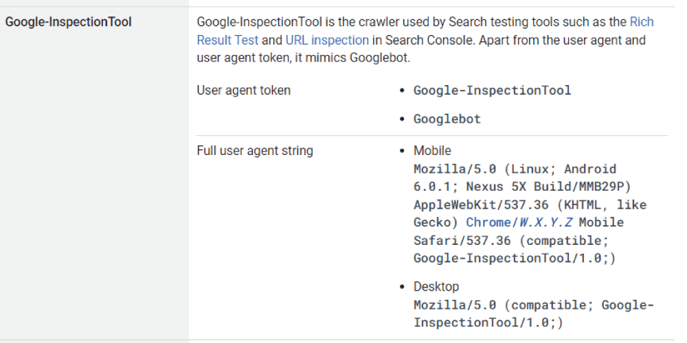 Google-InspectionTool Crawler used by search testing