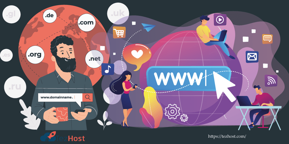 Types of Domain Name & Extensions