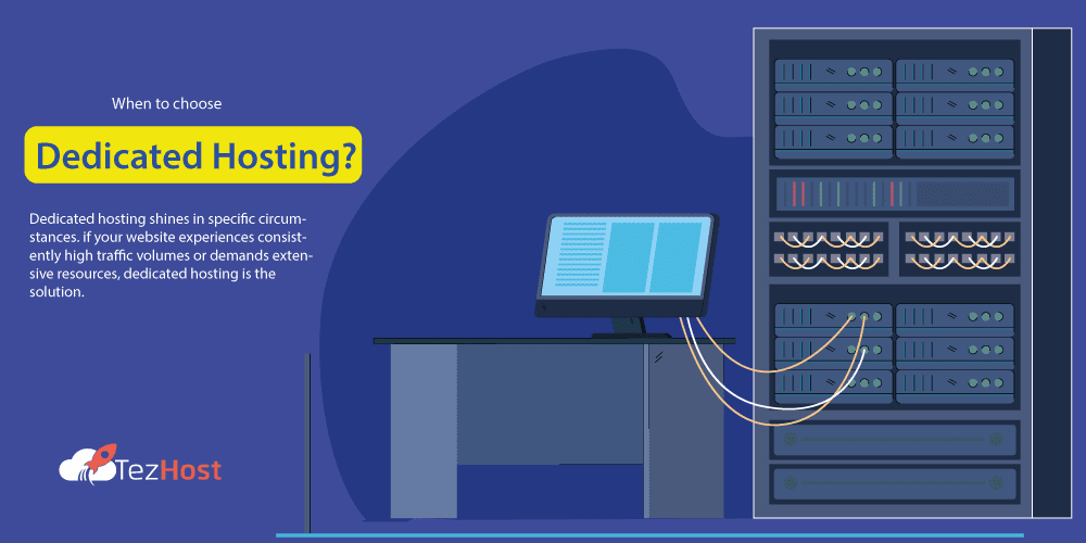 When to choose Dedicated Hosting?