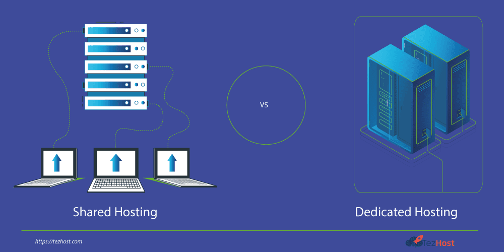 Dedicated Hosting vs. Shared Hosting: Make Smart Choice